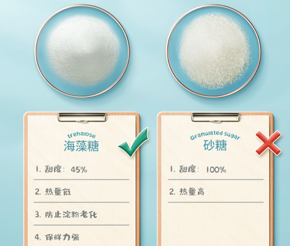 西瓜|吃1次等于吃6个塑料袋，6岁娃一年不长个，竟是“毒早餐”在作祟！