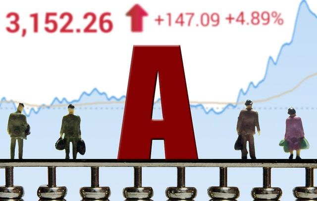 『交易』全球股市涨疯了,为什么A股连2900点都过不去?A股到底怎么了?