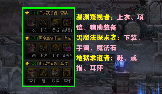 【地下城与勇士】DNF：3332搭配套装推荐，不要只认识大幽魂，吞噬坎坷一点都不差