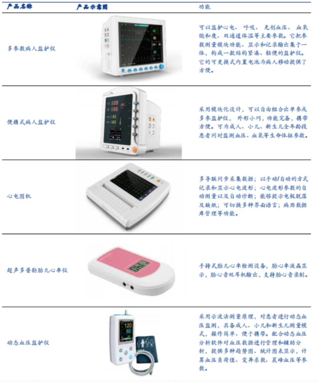 创业板|刺不刺激？今天有人赚30倍，也有人吃了60%亏损的大亏
