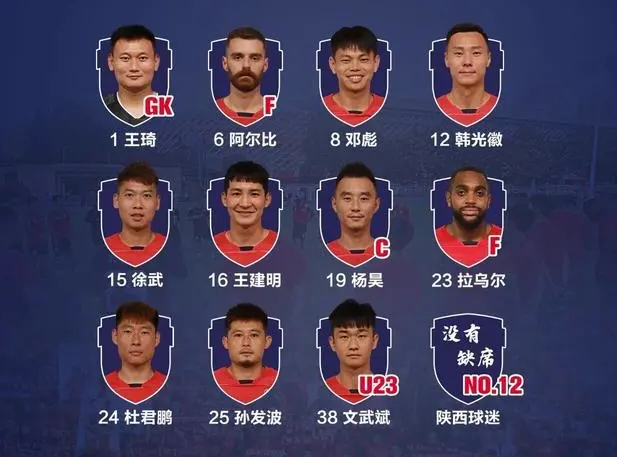 功勋|1-0!三连斩!37岁恒大首冠功勋踢疯了,8场狂轰4球连创3大神迹