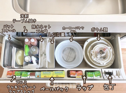 ：日本人为什么喜欢“断舍离”？ 把家收拾的简单清爽，看着超舒服