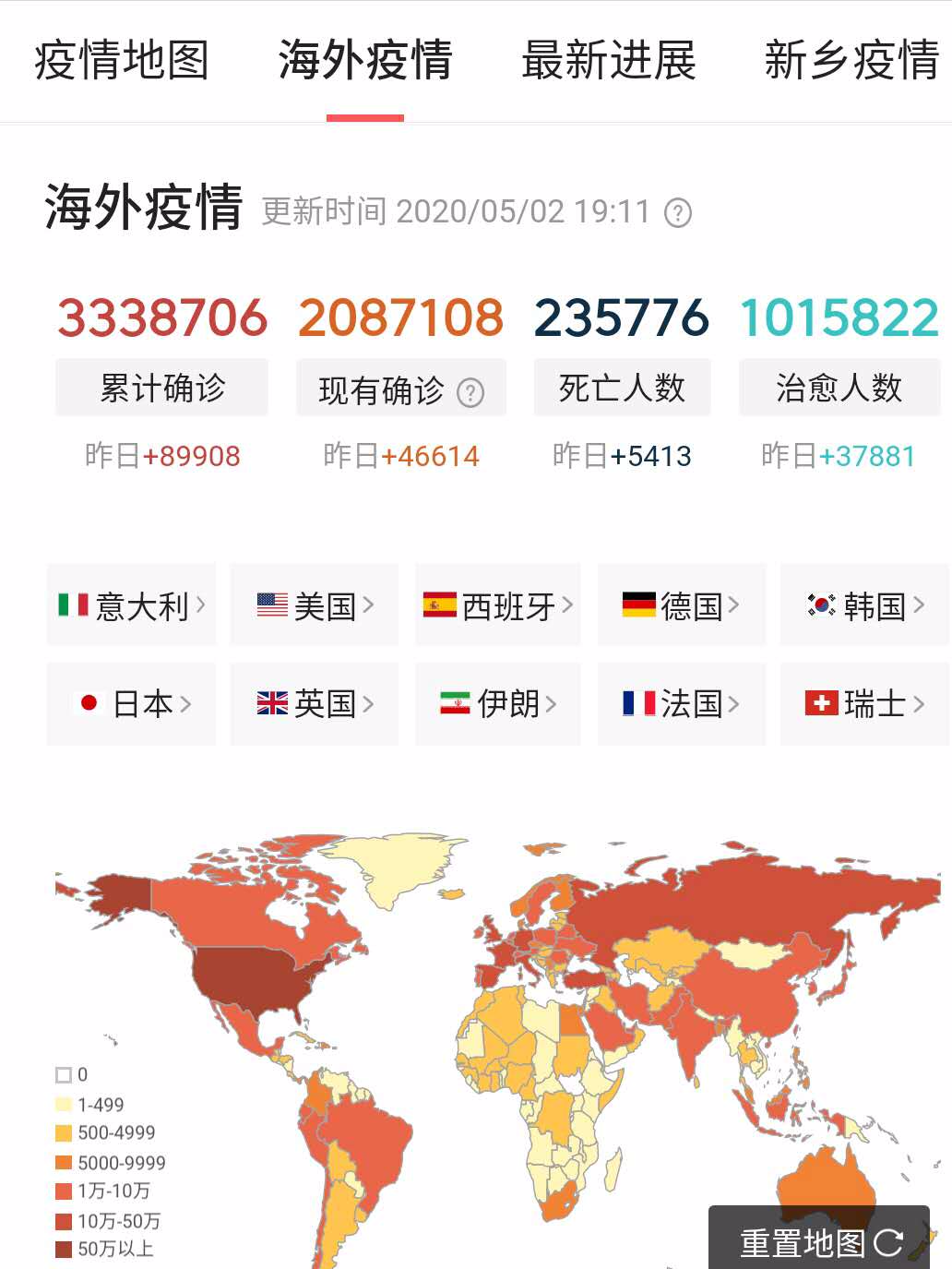 粮价▲全球确诊330万！国内哪种粮食会是今年上涨的黑马？答案来了