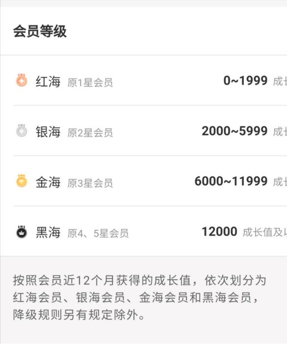 刘强东|当下外卖餐饮怪象:现在80%餐饮商家都想逃离外卖平台!