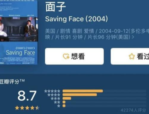 【电影】她的片曾经挑战国人的尺度，时隔16年，新片来了