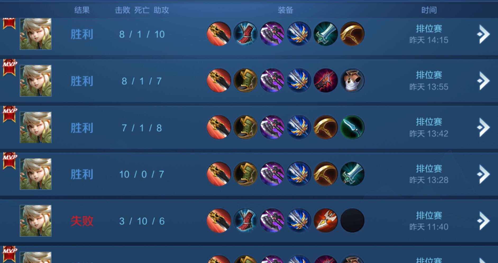 阿古朵|阿古朵究竟出攻击装,还是出肉装?这个困惑终于得到解答