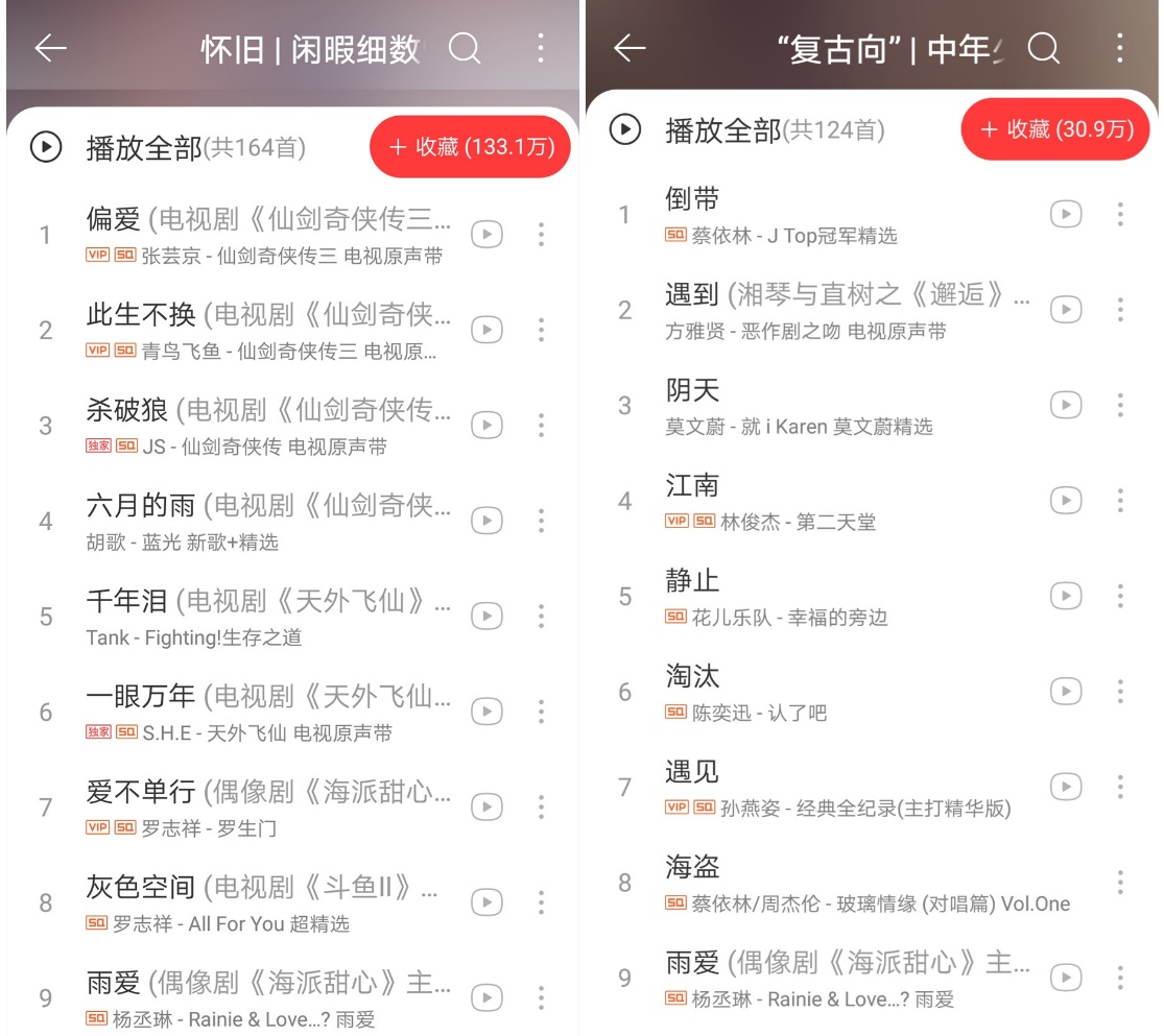 芯片|网络社交生活中30岁以上的人们，究竟去哪儿了？
