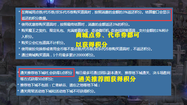 物价▲DNF:积分商城刷分方法推荐,30元等于900积分,可换3张+7增幅券