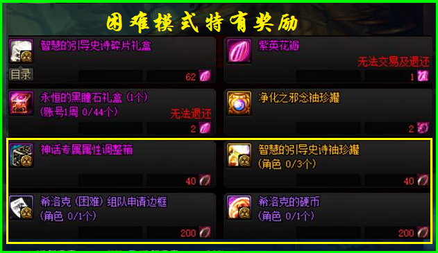 地下城与勇士|DNF:困难模式到底值不值得打?从奖励和难度出发,性价比并不高