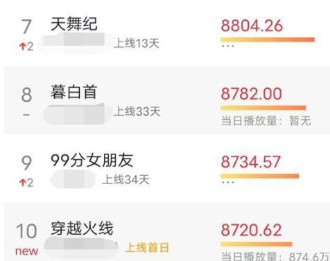 鹿晗|30岁的鹿晗，终于没有了流量