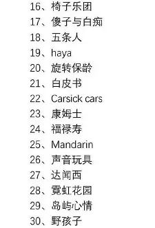 「民谣」《乐队的夏天2》最值得期待的十大乐队 ?