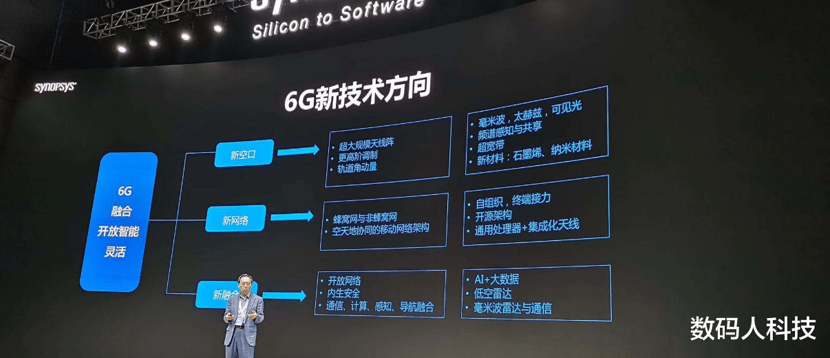 5G|不给任何对手反超的机会！华为再度霸气官宣: 向5.5G时代进军