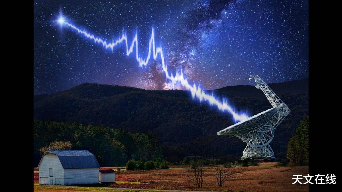 [快速无线电脉冲]是外星人还是天体运行？本文揭秘：16天一次的快速无线电脉冲源