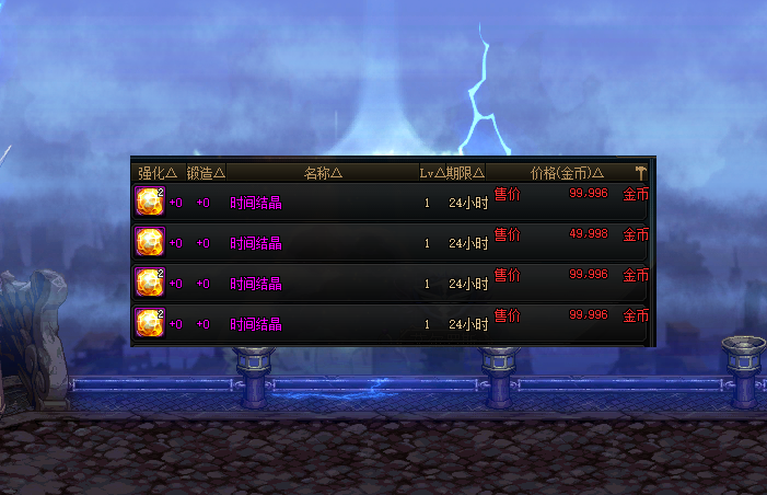 商人|DNF：商人拍卖行大动作！24号史诗之路出炉，这3大材料已上涨