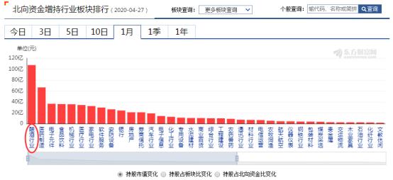 注册制■A股\疯了\！大盘狂泻60点再回升，是\警示\还是\利好\？