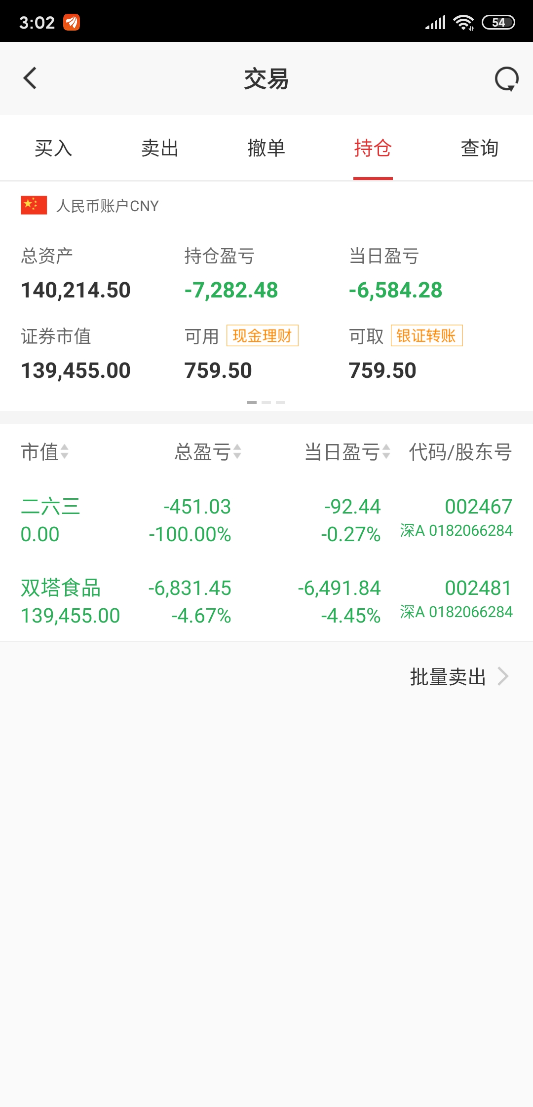 大盘：3.27号股票操作分享，成交量萎缩大盘持续走弱