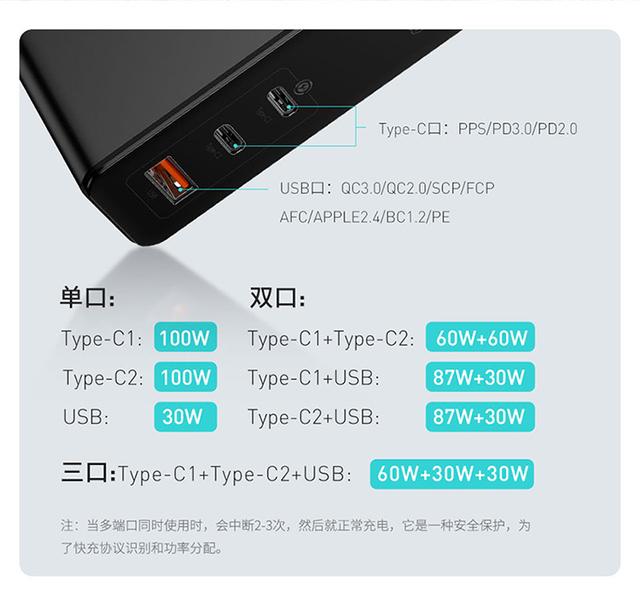 MacBook Pro|MacBook Pro 16寸笔记本该如何正确使用倍思120W氮化镓充电器