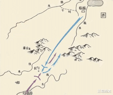 「齐桓公」中国最具影响力的一场战役,三十万虎狼之师,被三万人马摧枯拉朽