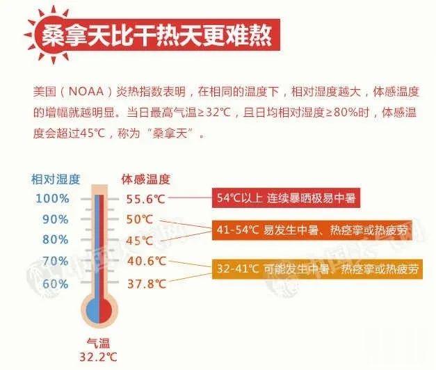 浙江天气|第6号台风将影响浙江？莫慌，下午3点“助农直播”先帮农民伯伯出波货！