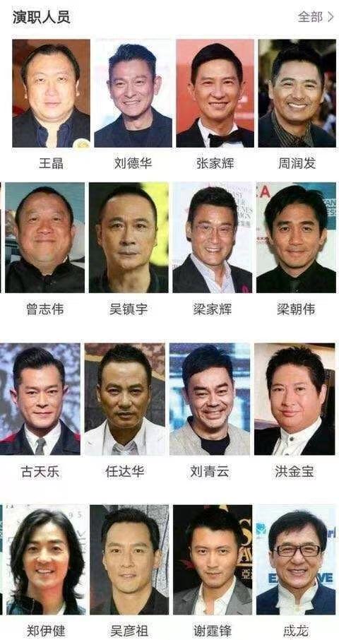 王晶|目前香港演员最有号召力的是谁？