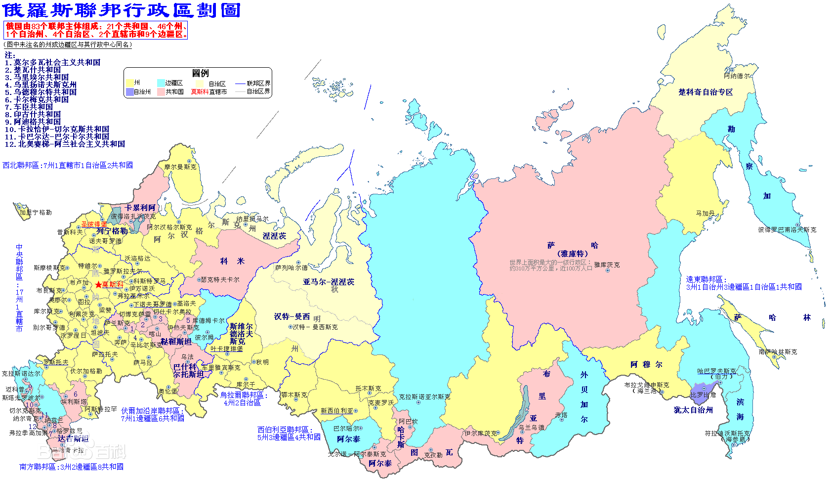 俄羅斯的行政區劃（8個聯邦管區，85個聯邦主體）-圖3