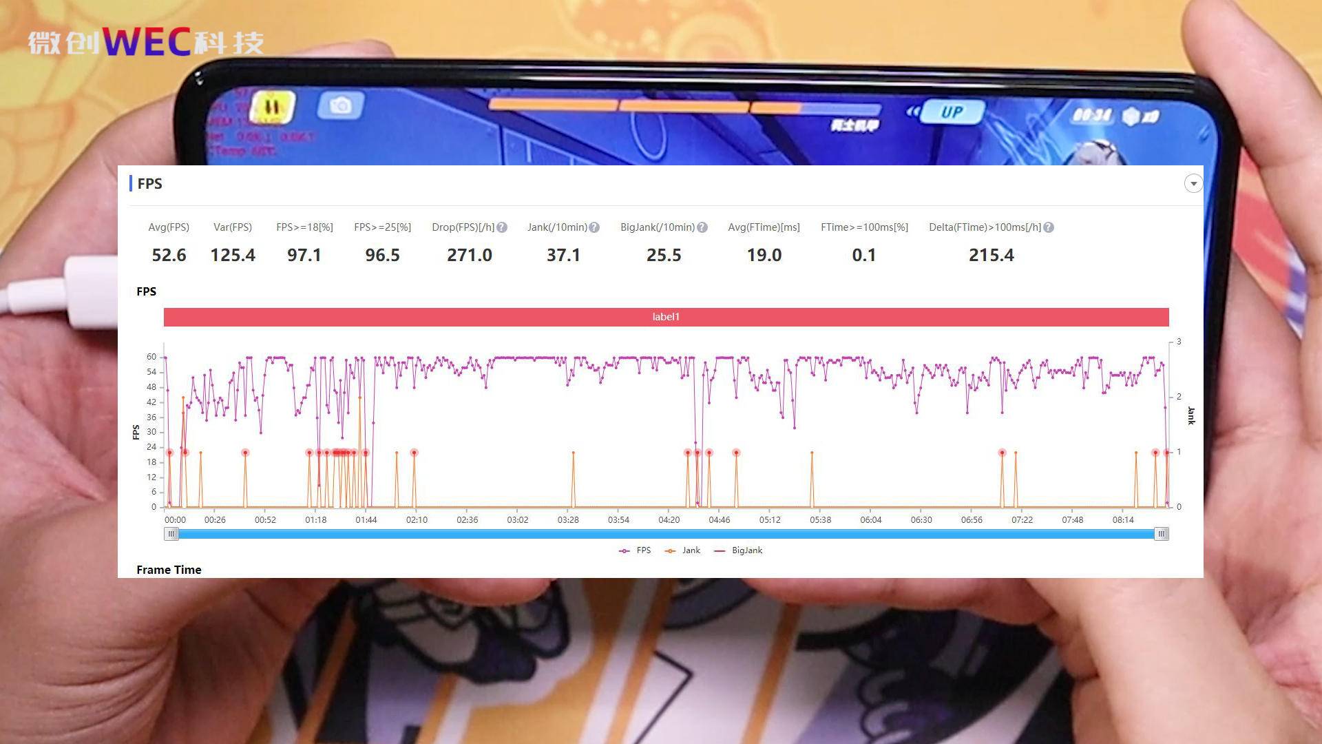 华为荣耀■荣耀X10体验评测：1899元的5G手机，能香过iQOO Z1吗？