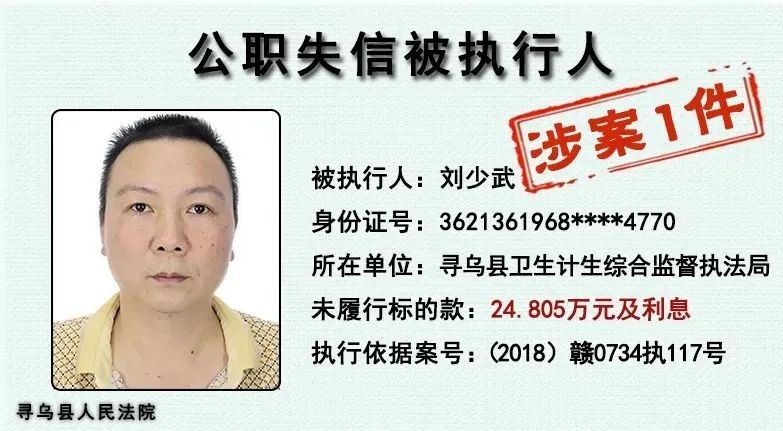 国家公职人员|欠钱不还！江西这地一批公职人员被实名曝光