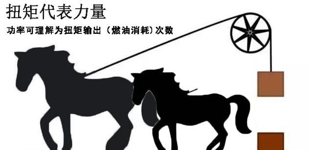 丰田凯美瑞|车主：丰田凯美瑞的油耗、质量、舒适度、安全性、操控性很差