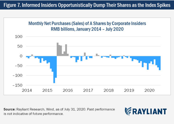 券商|股市下半年会是牛市吗？