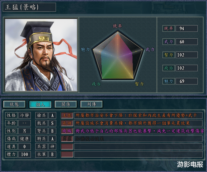 诸葛亮|《真英雄平衡版》新晋第五位王佐之人 传统四大王佐武将也有定论