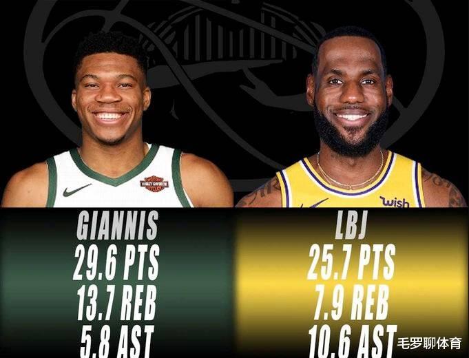 MVP|尘埃落定,40分钟前MVP投票截止,詹皇遭遇一边倒溃败,难追乔丹