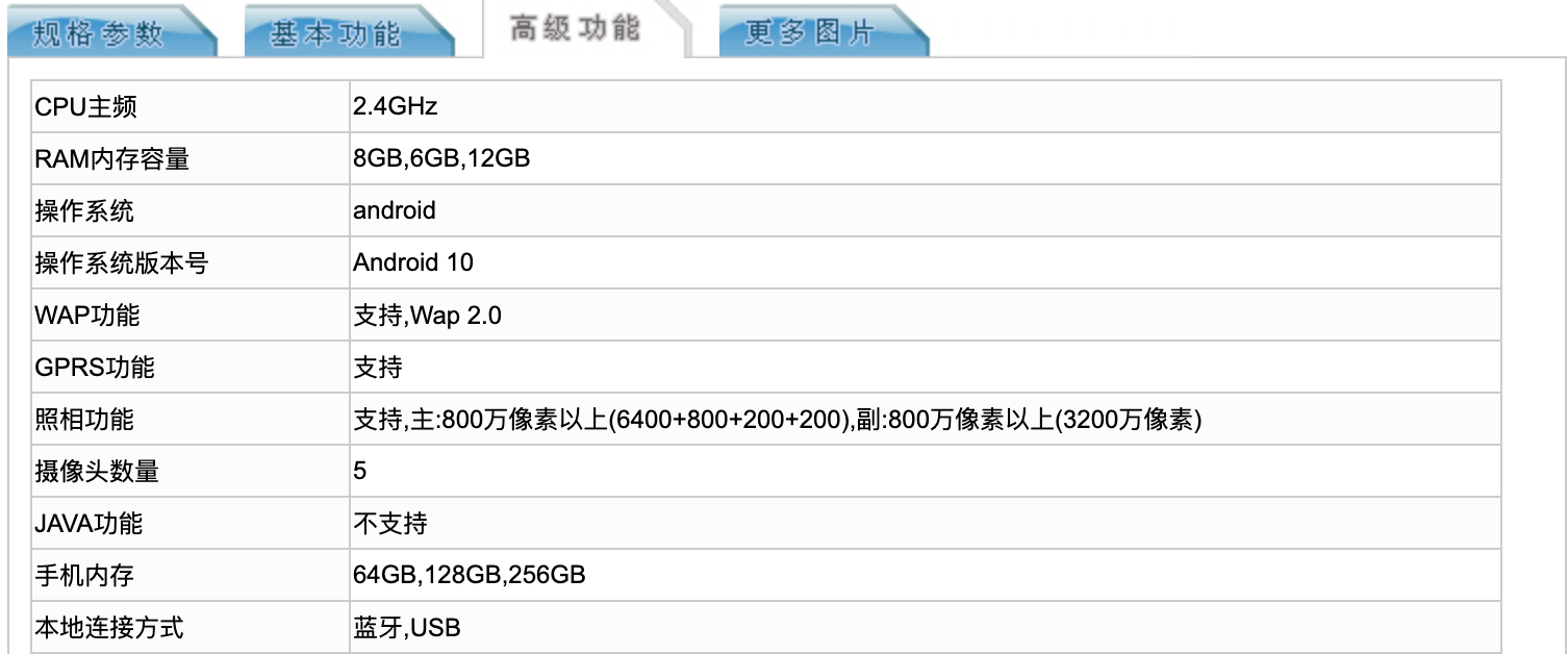 荣耀|iQOO 5真机谍照提前曝光；荣耀猎人游戏本核心配置确定