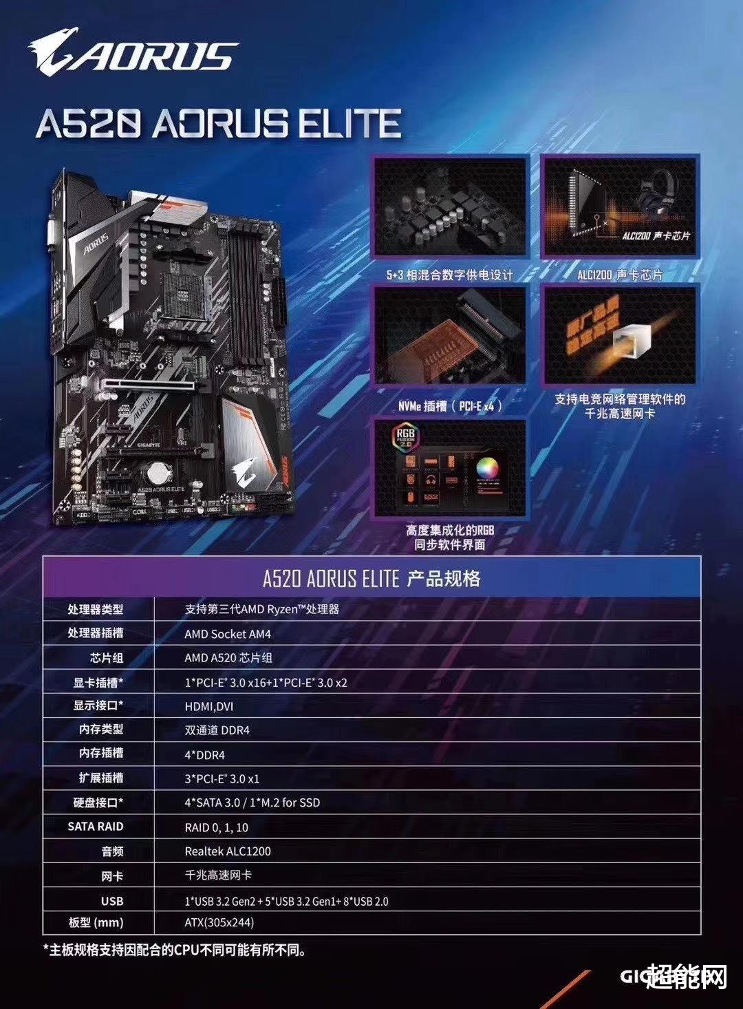 联想Yoga|技嘉三款A520主板京东上架:最高749元