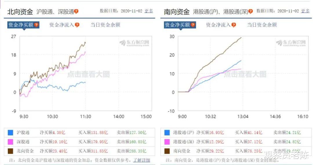 跌停|牛市旗手突发闪崩跌停：发生了什么？聪明资金罕见表态