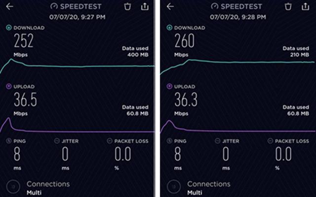 wi-fi|HUAWEI WiFi AX3体验：迎接高速世界，和龟速网络说再见！