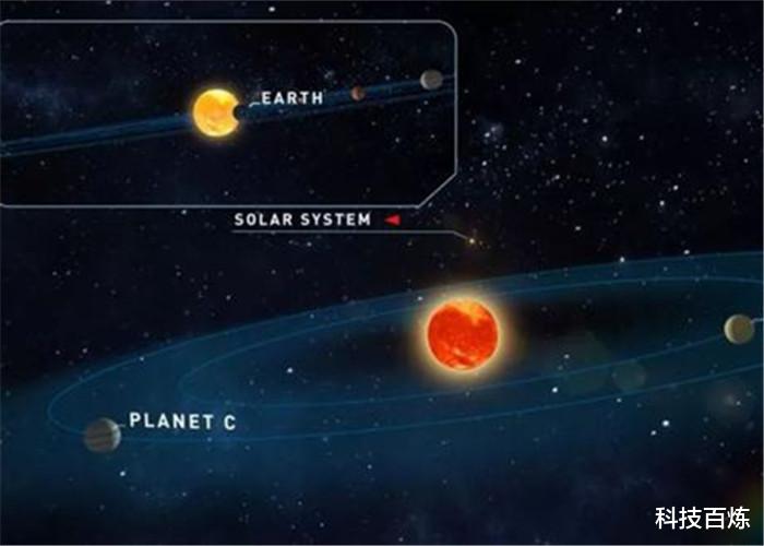 太阳系■曾有3个“地球”，那另外2颗去哪了？答案你想象不到！
