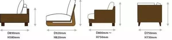 |买沙发只挑贵的?错!沙发选购3个技巧,让你家客厅档次更高级