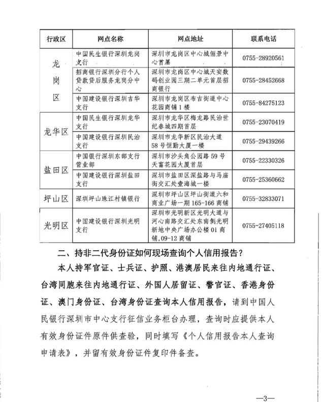 魅族|深圳市各区最新征信自查网点地址！