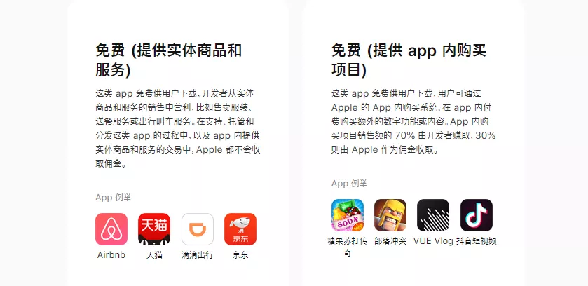 苹果|还有7天，美国禁令生效，苹果真的会下架微信吗？