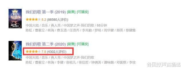 我们的歌|《我们的歌》狸猫换太子？顶流嘉宾全退出，评分直线下滑
