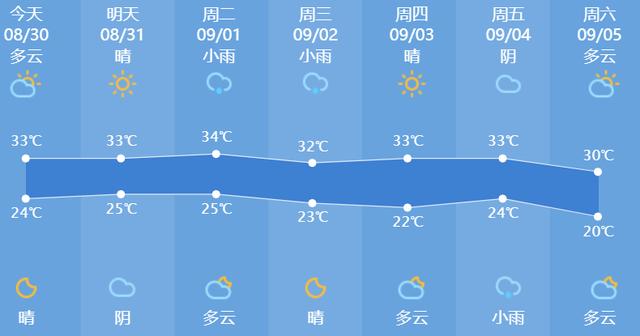 杭州日报|最高可达超强台风！\＂美莎克\＂今早继续加强！影响杭州的时间就在...