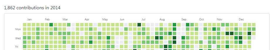 郭宇@字节跳动28岁程序员退休：我只想做一个自由的“废物”