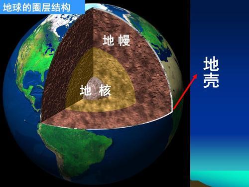 科拉超深钻孔已挖到地下12262米，为什么停止了？现在终于明白了
