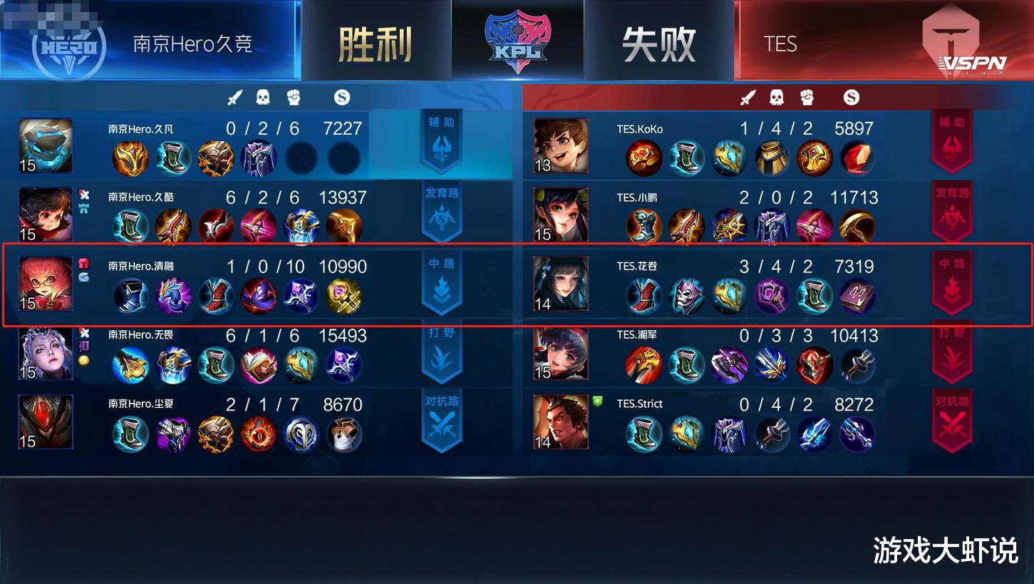 kpl|KPL职业选手不会出装？双鞋子成核心，法师出物伤