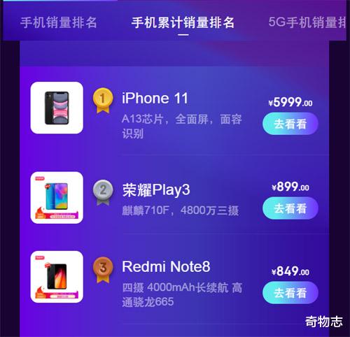 #iphone11#宁买4G的iPhone11，也不买5G的华为P40Pro，看评论就知道