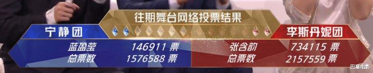 宁静|浪姐成团夜史诗级翻车，宁静突然“开撕”，赛后立刻分帮派太尴尬