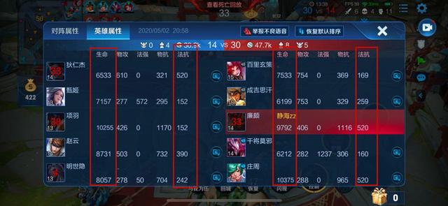 【坦克英雄】王者荣耀：三番五次被削弱，痛苦面具究竟动了谁的奶酪