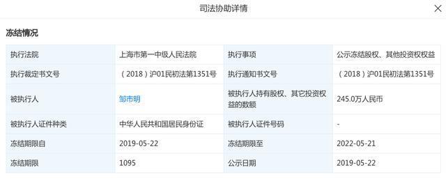 邹市明▲赔了夫人又折兵！奥运拳王邹市明被冻结财产，经纪公司索赔2600万