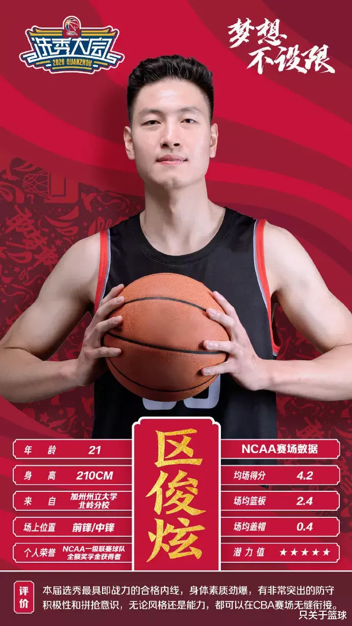 尼克斯队|这可能是你认识球员最多的一次CBA选秀大会；这假摔牛顿的棺材板压不住了