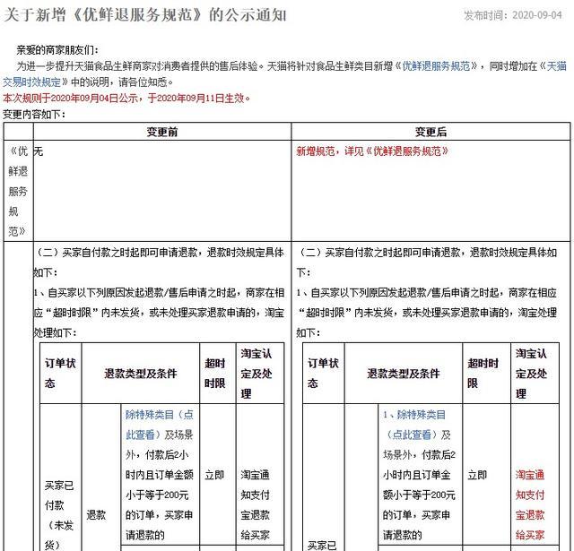 天猫|天猫新增《优鲜退服务规范》9月11日生效